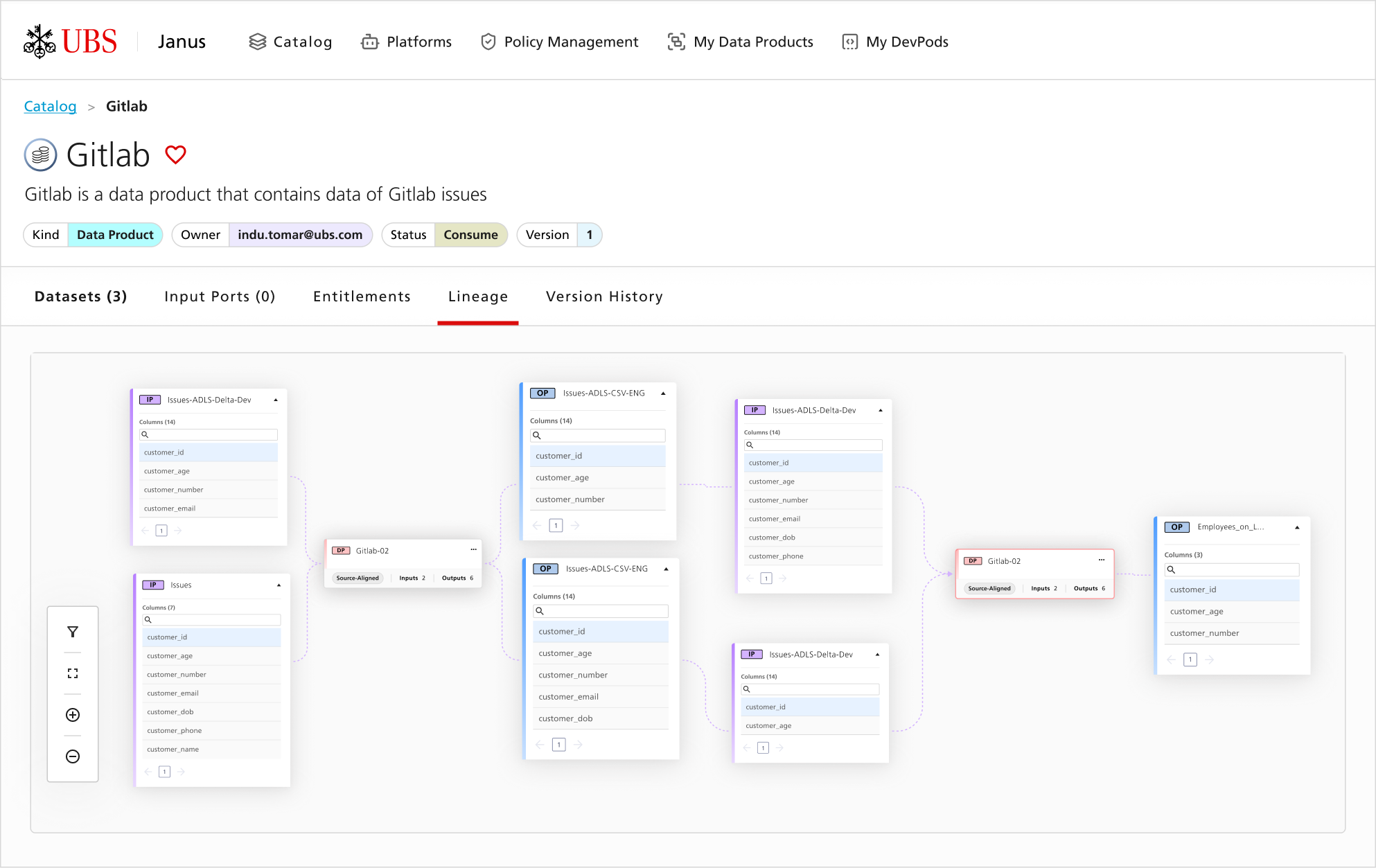 Data Product Catalog - Search and filter interface