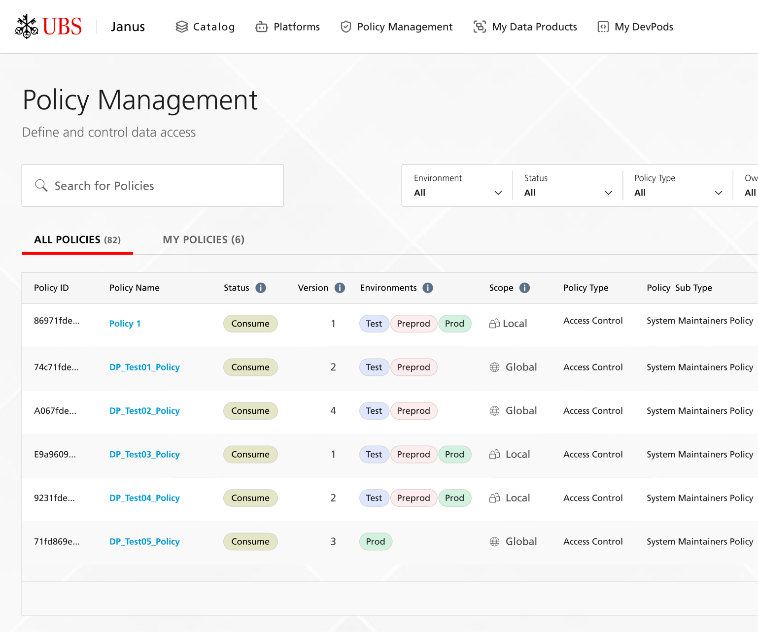 Multi-environment deployment dashboard